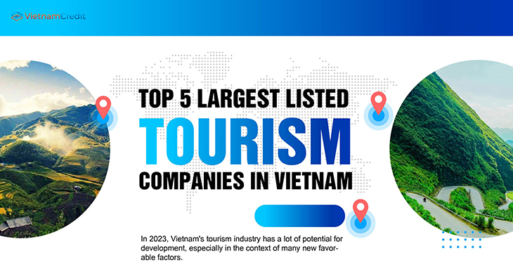 Top 5 largest listed tourism companies in Vietnam